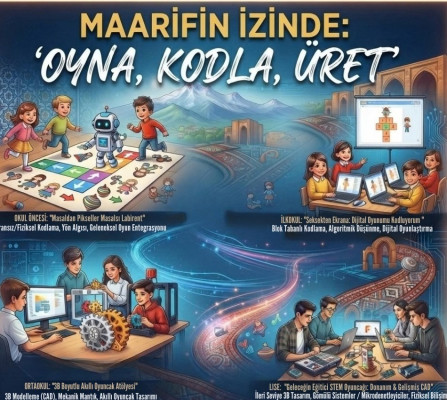 Maarifin İzinde: Oyna, Kodla, Üret